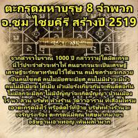 ราคา ตะกรุดมหาบุรุษ 8 จําพวก อ ชุม ไชยคีรี สำนักกุญแจไสยศาสตร์ สำนักเขาอ้อ วัดเขาอ้อ จ พัทลุง (22250760372)