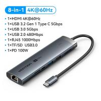 ราคา Vention Type C HUB USB 3 0 Port Hub TYPE C to HDMI 4K 30Hz 60Hz RJ45 USB C Multiport Port Hub Thunderbolt 3 Type C Docking Station SD TF Card Reader สล็อต 6 in 1 Adapter for Nintendo Huawei Samsung HP