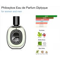 ราคา พร้อมส่ง DIPTYQUE Fleur de Peau Eau de Parfum 75ml Philosykos EdP Orpheon Eau de parfum น้ำหอมยูนิเซ็กส์ กล่องซีล แท้ 100 (24279011625)