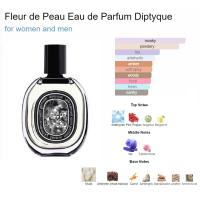 ราคา พร้อมส่ง DIPTYQUE Fleur de Peau Eau de Parfum 75ml Philosykos EdP Orpheon Eau de parfum น้ำหอมยูนิเซ็กส์ กล่องซีล แท้ 100 (24279011624)