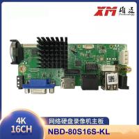 ราคา XMEYE เครื่องบันทึกกล้องวงจรปิด NVR H 265 10CH 16CH 32CH 4K NVR Network Video Recorder Board (21985103737)