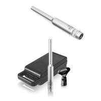 ราคา ไมค์RTA Behringer รุ่น ECM8000 แบบ Ultra linear สำหรับการวัดและบันทึกเสียง (23660111214)