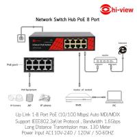 ราคา Hi view PoE Switch 8 port Smart รุ่น HG SW8 8P8G (17853795674)