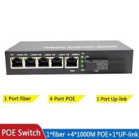 ราคา PoE Fiber Switch Uplink Fast Ethernet switch POE Ethernet Media Converter 10 100 1000M fiber optical POE switch (19869311338)
