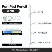 ราคา UGREEN Stylus Pen for iPad Apple Pencil Active Stylus Pen for iPad Pro iPad Air iPad Accessories Touch Pen Magnetic Charging Model 90915 (17056817792)