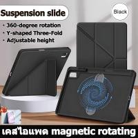 ราคา ถอดปกได้ หมุนได้ case ipad เคสสำหรับไอแพด Pro11Air7 Air6 Air5 Air4 Gen9 gen8 gen7 Gen10 Gen11 A16 Air13 Pro12 9 Pro13 ปรับระดับสูง ต่ำ เคสไอแพด ช่องใส่ปากกาแบบเปิดปิดเข้าออกได้ (22781533957)