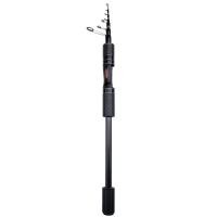 ราคา FISHINGFANS เบ็ดตกปลาแบบพกพา Telescopic 2 1m 2 4m ML คาร์บอนไฟเบอร์ FUJI O GUIDE Spinning Casting Fishing Rod (24365639505)