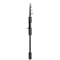 ราคา FISHINGFANS เบ็ดตกปลาแบบพกพา Telescopic 2 1m 2 4m ML คาร์บอนไฟเบอร์ FUJI O GUIDE Spinning Casting Fishing Rod (24365639506)