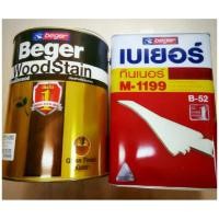 ราคา สีย้อมไม้เบเยอร์G 1912 สีแดงเชอร์รี่ ใช้งานคู่ทินเนอร์ผสมBeger M 1199 ชุดประหยัด (101419060)