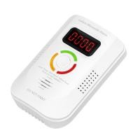 ราคา Carbon Monoxide Detector Alarm Photoelectric Sensor LCD Plug in CO Poisoning Siren Sound Flash Warning ro2 (23045043467)