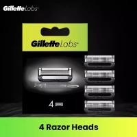 ราคา Gillette Labs Razor Aurora Series (23609706928)