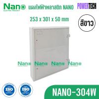 ราคา แผงไฟ Nano แผงไฟฟ้าพลาสติก แผงพลาสติก แผงไฟ สีขาว สีเทา (19318978833)