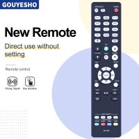 ราคา รีโมทคอนโทรล RC 1253ใหม่สำหรับ Denon AVR S660H AVR S760H AVR X2800H AV A v ตัวรับสัญญาณรอบทิศทาง (24073356100)