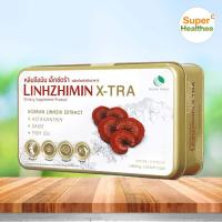 Linhzhimin หลินจือมิน