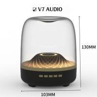 ราคา 2025 ลำโพงบลูทูธ harman kardon AURA STUDIO4 ไฟRGB เสียงดี ไฟสีรุ้งหลากสี วิทยุ Plug in การ์ดลำโพง U ดิสก์ลำโพง Bluetooth Wireless RGB Speaker (23432242862)