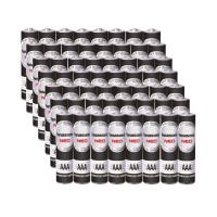 ราคา ถ่าน Panasonic NEO AAA 1 5V กล่อง 56 ก้อน (6636060461)