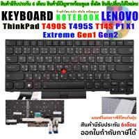 ราคา Keyboard for Lenovo ThinkPad T490S T495S T14S P1 X1 Extreme Gen1 Gen2 Laptop No Frame (22644095702)