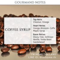 ราคา เทียนหอมกลิ่นแบรนด์เนม สไตล์ยุโรป 30นาทีหอมทั่วห้อง Luxurious scented candle aromatic candle soy wax essential oil (9910579900)