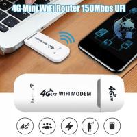 ราคา ตัวปล่อยสัญญาณ wifi 4G LTE USB Modem Wifi Hotspot pocket wifi การ์ดโมเด็มเครื่องรับ WiFi คอมพิวเตอร์ (12261990536)