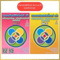 ราคา เทพคณิตพิชิตโจทย์เข้าเตรียมอุดมศึกษา มหิดลฯ กำเนิดวิทย์ เล่ม1 2 ขายยกชุด รัชพล ธนาภากรรัตนกุล และคณะ 9786161917760 (23140304411)