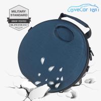 ราคา เคสการเดินทางที่ยากลำบากสำหรับกระเป๋าถือลำโพง Harman Kardon Onyx Studio 5 6 (20846549977)