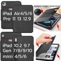 ราคา 7 Level เคส iPad Air 4 5 6 7 iPad 10 2 Gen 7 8 9 iPad 9 7 2018 2018 iPad Air 1 2 iPad Mini 4 5 iPad Air 5 iPad Mini 6 iPad Mini 7 iPad Gen 10 2022 10 9 A16 GEN 11 Air 6 7 11นิ้ว (22387983631)