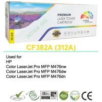 ราคา หมึกเลเซอร์ HP Color LaserJet Pro MFP M476nw M476dn M476dw 312A สีเหลือง Color Box (748294927)