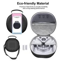 ราคา JYS Carrying Case for Meta Quest 3 กระเป๋าใส่เครื่อง Meta Quest 3 Carrying Case for Meta Quest 3 กระเป๋า Meta Quest 3 กระเป๋าใส่ Meta3 Meta Quest 3 Bag JYS MQ007 (22295969821)