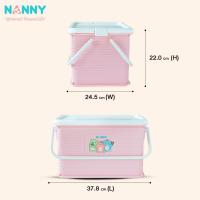 ราคา Nanny กล่องเก็บของ กล่องเก็บของอเนกประสงค์ ขนาดใหญ่ รุ่น Family มีหูหิ้ว ฝาล็อคได้ 2 ด้าน (23213299437)