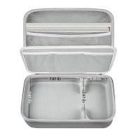 ราคา เคสเข้ากันได้กับ Apple 2023 Mac Mini M2 Mac Mini M1 และ Mac Mini รุ่นก่อนหน้าคอมพิวเตอร์เดสก์ท็อป Electronics Organizer (23263262127)