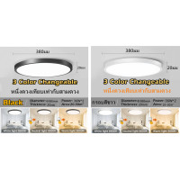 ราคา LEDโคมไฟบางเฉียบเพดาน LED โมเดิร์นรอบ AC220V15w 32W 48W 80W ในร่มอะคริลิค Ultra Thin โคมไฟเพดาน LED ตกแต่งบ้าน (18841270831)