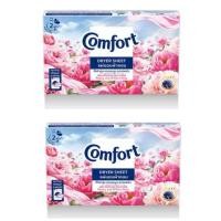 ราคา ของแท้ พร้อมส่ง คอมฟอร์ท Comfort แผ่นอบผ้าหอม พีโอนีและโอฮาราโรส 40 แผ่นต่อ1กล่อง Comfort Dryer Peony S (23603770323)