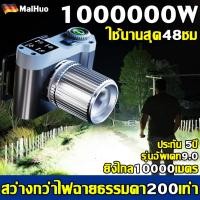 ราคา ไฟฉายคาดหัว ตัวดัง ไฟฉายแรงสูง ไฟชายคาดหัว ไฟคาดหัว ไฟฉาย ไฟหน้าผาก ไฟฉายคาดศรีษะ ไฟกรีดยาง ไฟตกปลา หน้าไฟฉายคาดหัวLED หน้าไฟ ไฟส่องกบ กันน้ำ กันฝุ่นใช้งานลุยฝนได้ ชาร์ตแบตได้ เลนส์ซูมเข้าออกได้ ไฟคาด