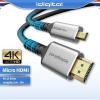 ราคา Idigital สาย Micro HDMI to HDMI Cable รองรับ 4K 60Hz 2K 144Hz 1080p 240Hz 1m 3m สำหรับกล้อง แท็บเล็ต แล็ปท็อป ทีวี PS5 โปรเจคเตอร์ GoPro ส่งจากกรุงเทพฯ (23482425346)
