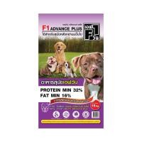 ราคา ถุงแบ่งจากโรงงานขนาด 5kg อาหารสุนัขโปรตีนสูง F1 มี 3 สูตร แกะจากกระสอบ 15kg (20481406565)