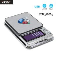 ราคา เครื่องพิมพ์ดิจิตอลอิเล็กทรอนิกส์แบบพกพาขนาดเล็ก (22874647828)