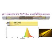 ราคา ชุดรางอิเล็กทรอนิกส์ t8 Yellow 36W หลอดไฟไล่ยุงและแมลง (2792102109)