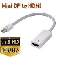 ราคา Mini DP To HDMI VGA DVI Adapter Converter 3 In 1 Mini Thunderbolt Mini Displayport To HDMI VGA DVI Cable Adapter For Apple Macs (22842231266)