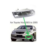 ราคา คู่กันชนด้านหน้าไฟตัดหมอกไฟตัดหมอกFoglampสำหรับโตโยต้าVIOS SOLUNA VIOS AXP4 2002 2003 2004 2005 81221 0D010 81220 0D010 (14560424256)