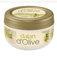 ราคา ครีมน้ำมันมะกอก Dalan dOlive Nourishing Hand Body cream (17000410327)
