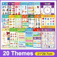 ราคา 20PCS A4 Size First Words Vocabulary English Words Cards Educational Preschool Posters Wall Chart for Kids Toddler Kindergarten Learning English Alphabets Numbers Fruits Colors Shapes Emotions สื่อการ