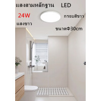 ราคา LEDโคมไฟบางเฉียบเพดาน LED โมเดิร์นรอบ AC220V15w 32W 48W 80W ในร่มอะคริลิค Ultra Thin โคมไฟเพดาน LED ตกแต่งบ้าน (18841270826)