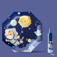 ราคา พร้อมส่ง ร่มเด็กการ์ตูน ร่มเด็กน่ารักอัตโนมัติ ร่มชายและหญิง อนุบาล ม่านบังแดดด้ามยาว มีให้เลือก 5 ลาย ร่มกันแดดเด็กการ์ตูนน่ารัก (19179353444)