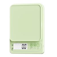 ราคา Mimi Life Store 0 1g ความแม่นยําสูง เครื่องชั่งดิจิตอล 10kg เครื่องชั่ง หน้าจอLCD แผงกันน้ําสูง การชาร์จแบบ กิโลดิจิตอล เครื่องชั่งอาหาร จอLED กันน้ำจับเวลาได้ แถมถ่าน3A2ก้อน (24598734578)