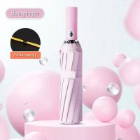 ราคา ร่มกันฝน Umbrella ร่มพับออโต้ ร่มกันแดด กัน UV ร่มกันยูวี ร่มพับได้ ทันสมัย เปิดปิดเพียงปุ่มเดียว กันยูวี 99 (19409451417)