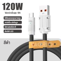 ราคา Swiws หัวชาร์จเร็ว 3USB 2PD อะแดปเตอร์ชาร์จเร็ว หัวชาร์จเร็ว180W PD65W QC3 0 PD20W 3 1A USB For Laptop Type C iphone สายชาร์จเร็ว สายชาร์จไอโฟน ปลั๊กไฟ สายชาติเร็ว type c สายชาร์จ หัวชาร์จเร็ว สายชาร 