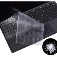 ราคา ทั้งชุดป้องกันสำหรับ Microsoft Surface Pro1 Pro2 Pro3 Pro4 Pro5 Pro6 Pro7 Pro8สติ๊กเกอร์ผิวสติ๊กเกอร์ ร่างกาย ขอบ แผ่นครอบแป้นพิมพ์สองด้าน แผ่นรองมือสำหรับคีย์บอร์ด (21649787091)