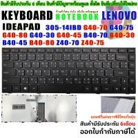 ราคา KEYBOARD LENOVO คีย์บอร์ด เลอโนโว่ G40 70 G40 75 G40 80 G40 30 G40 45 B40 70 B40 30 B40 45 Z40 70 Z40 75 G4030 G4045 Lenovo IdeaPad 305 14IBD Lenovo IdeaPad 305 14 Lenovo IdeaPad 300 14 (424190190)