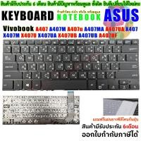 ราคา KEYBOARD ASUS คีย์บอร์ด เอซุส vivobook A407 A407M A407u A407MA A407UA X407 X407M X407UBR X407UA X407UB A407UB A407UF (22911711904)
