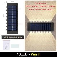 ราคา WarmWowo LED ไฟโซล่าเซลล์ โคมไฟติดผนัง พลังงานแสงอาทิตย์ Solar light สำหรับกลางแจ้ง โคมไฟติดผนังภายนอก (24319461785)